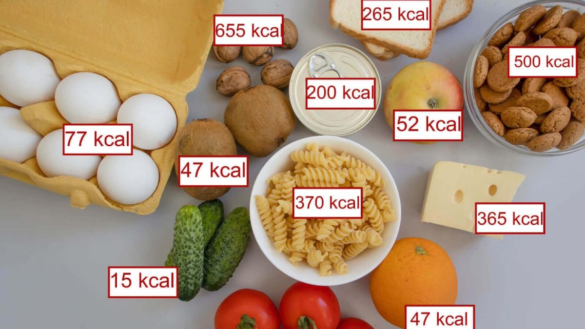 The Truth About Calorie Equality - FitnessPal (1)